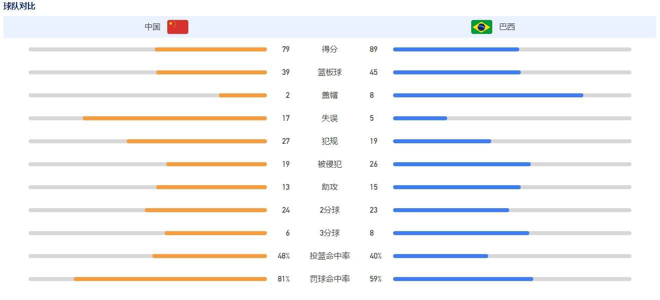 众人也忙让随行的下人，将准备好的礼物从车里拿了出来，然后便见至少二三十人，抱着各式各样的高端礼品盒，排着队走进别墅。